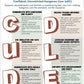 C.U.D.D.L.E™ Framework: A Trauma-Informed Approach for Safe, Confident, Unrestricted Kangaroo Care (uKC) (1 Page PDF, Free Download)